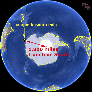 Comparing geographic and magnetic south poles