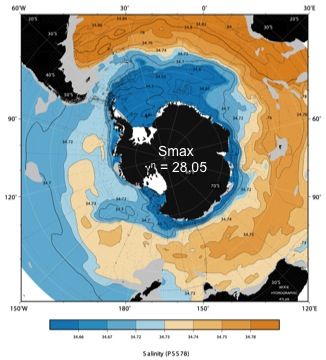 Salinity concentration around Antarctica