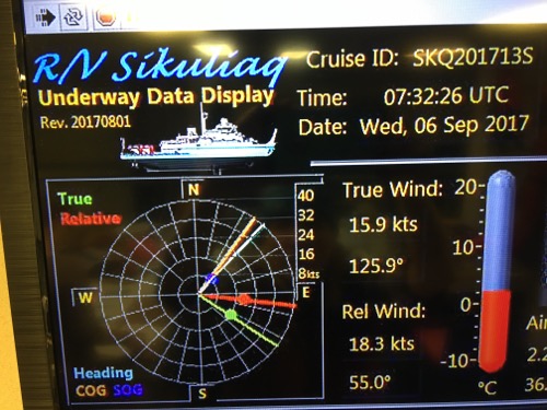 R/V Sikuliaq Underway Data Display of wind speed and temperature.  September 5, 2017.  Photo by Lisa Seff.