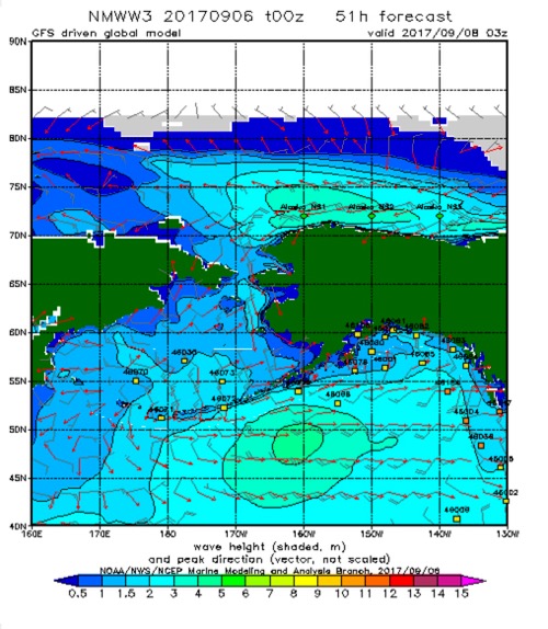 NOAA Wave Watch III Significant Wave Height