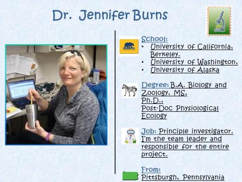 Meet Dr. Jennifer Burns
