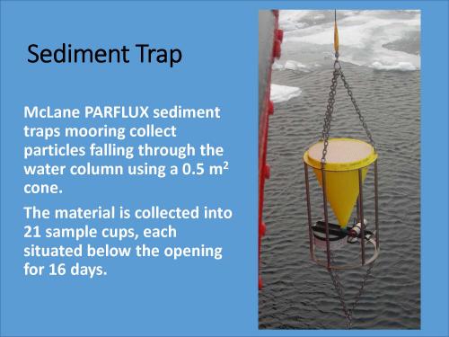 Deployment of sediment trap