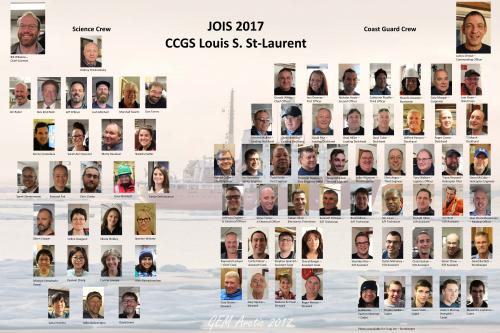 JOIS 2017 participants