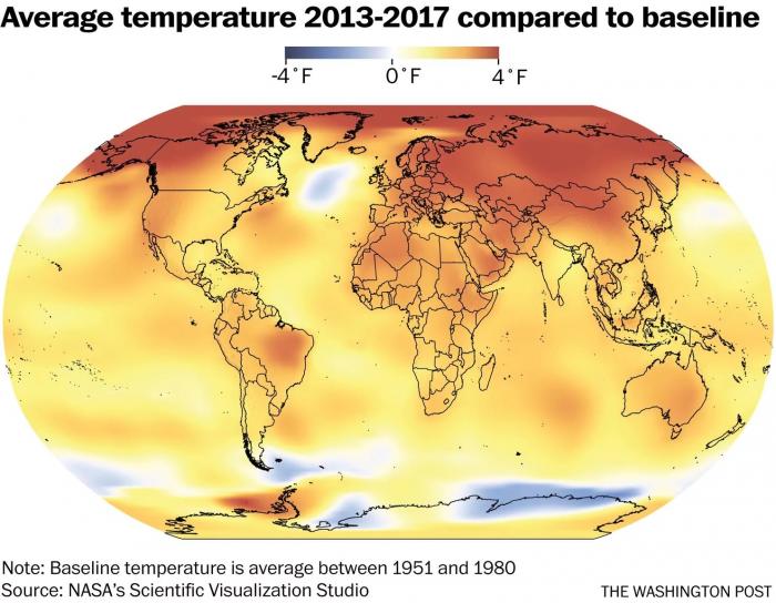 Global Temperature vs. Baseline