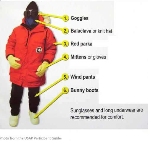Extreme Cold Weather gear