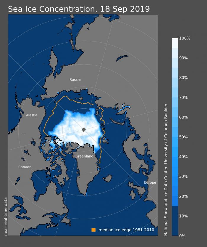 The map above shows Arctic sea ice extent and concentration as of September 18, 2019. It also shows the 'typical' ice edge of the past based on median ice extent data for this date from 1981-2010.  Sea Ice Index data. Map by National Snow and Ice Data Center.