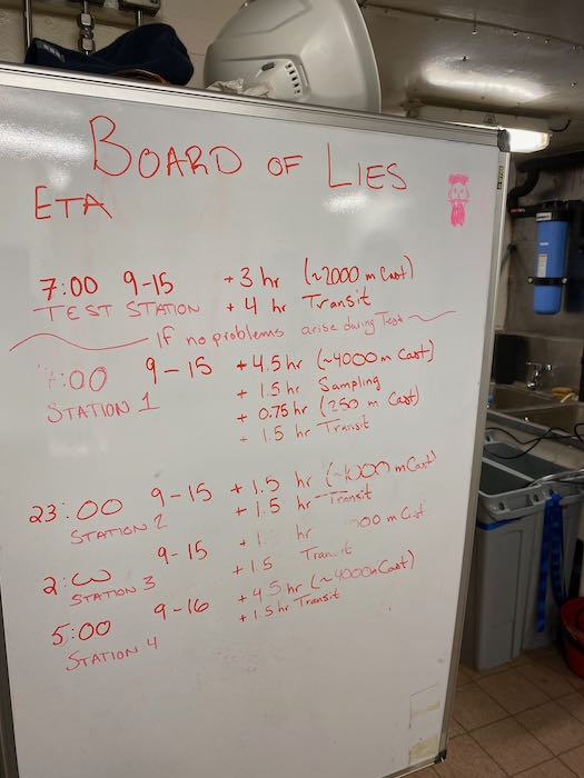 Board of Lies