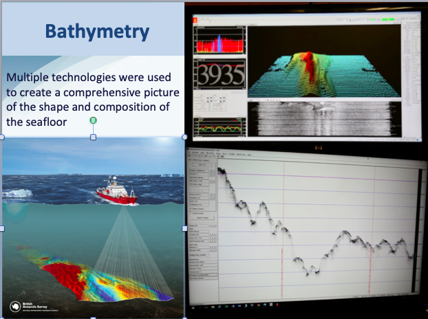 Multiple technologies are used for mapping the seafloor