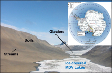 Dry Valleys LTER areas of study