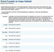 Marine Zone area forecast for Point Franklin to Cape Halkett.  Courtesy NOAA National Weather Service.  September 2, 2014.