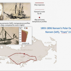 Nansen History